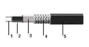 Cable Structure
